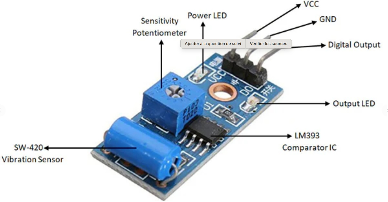 Capteur de vibrations SW-420